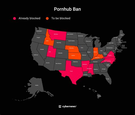 Pornhub State Bans: Keep Up